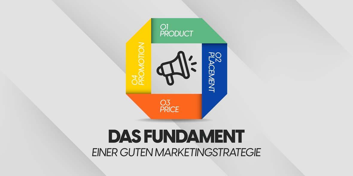 Das Fundament einer guten Marketingstrategie Das Fundament einer guten Marketingstrategie